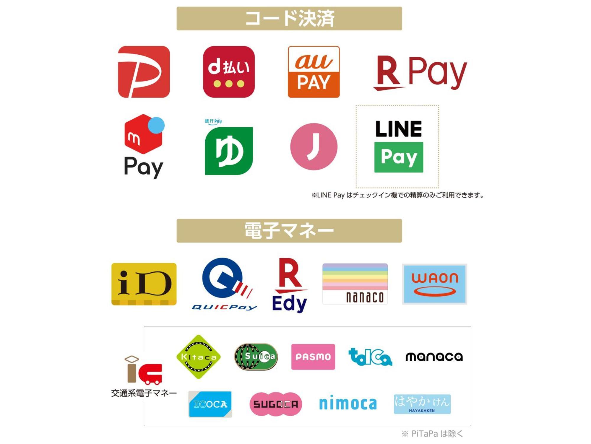 Apa酒店-山形站前大通 山形市 外观 照片